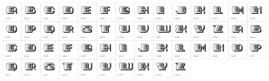 Fast Regular Character Map