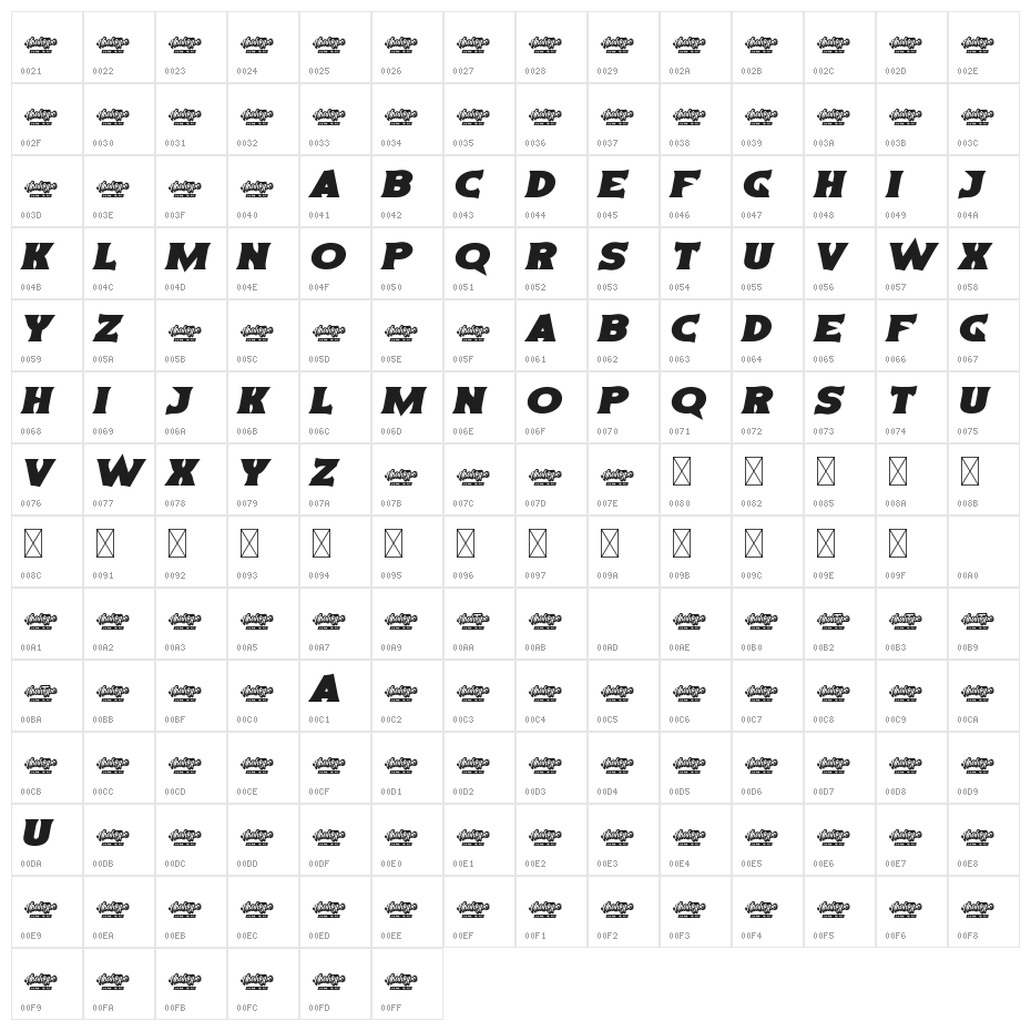 FastArenaDemo Character Map