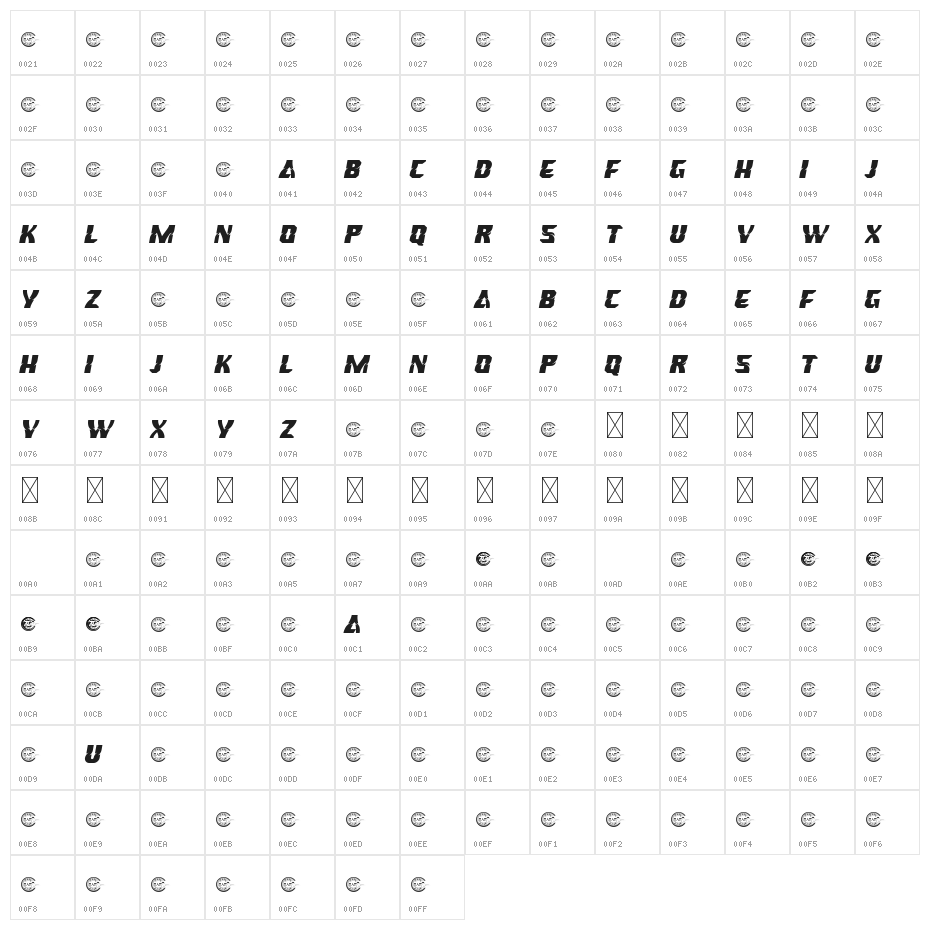 FastFightDemo Character Map