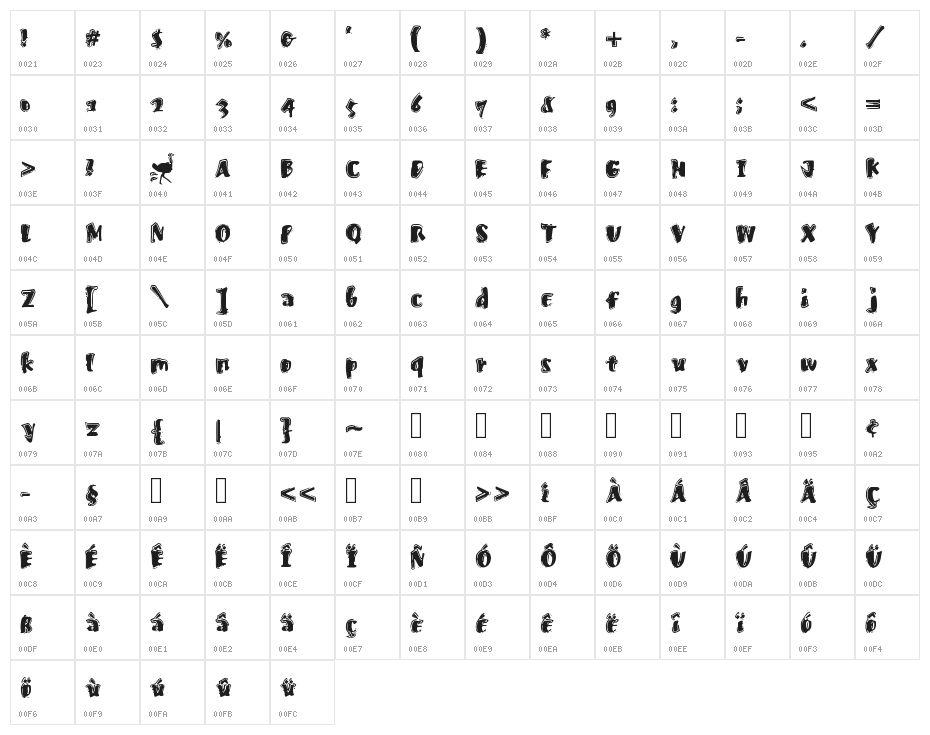 FastOstrich Character Map