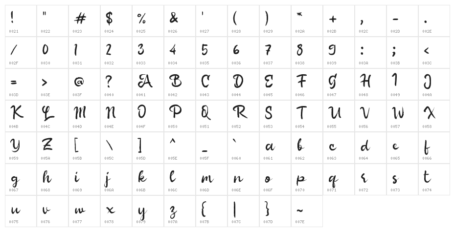 Fastea Character Map