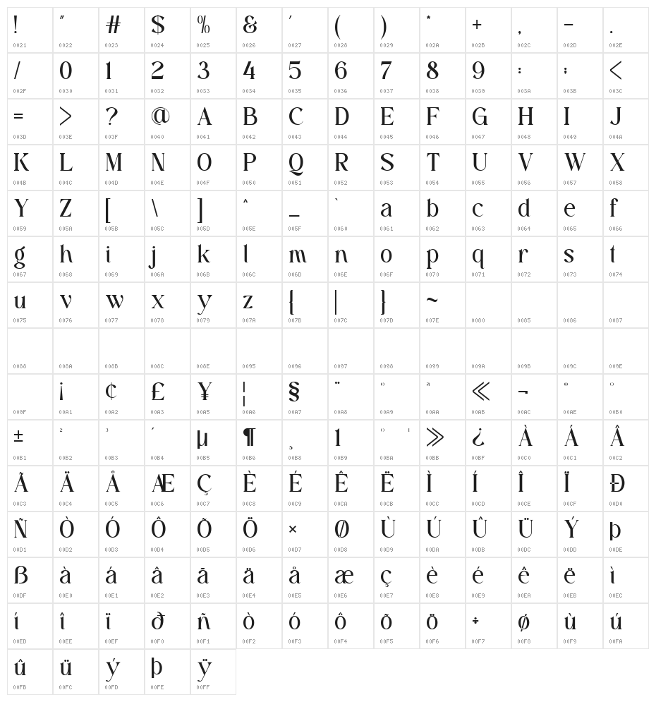 Fastelar Demo Regular Character Map