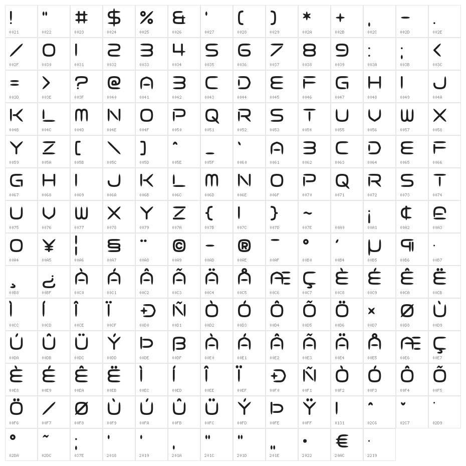 Fasterisq Character Map