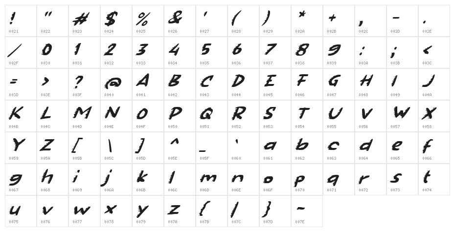 Fastero Character Map