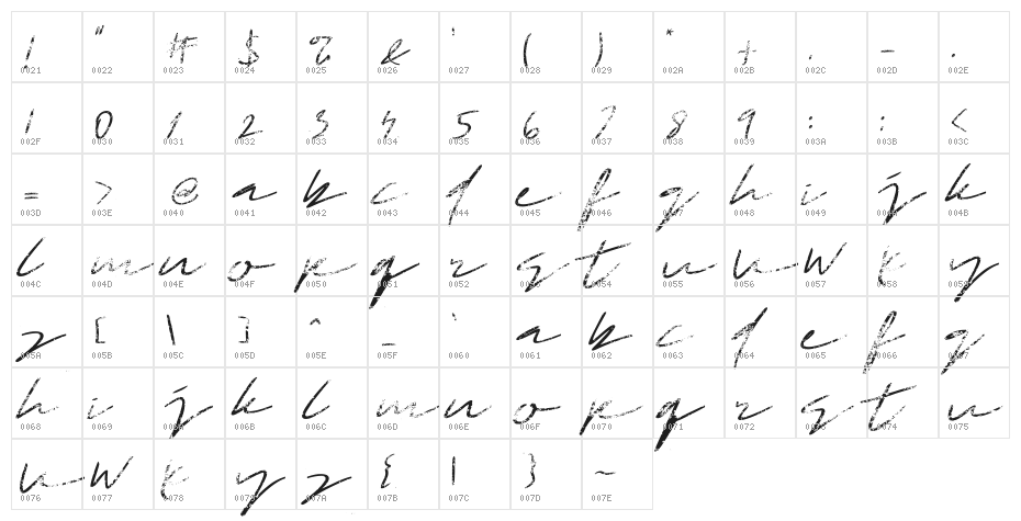 Fastfood Brush Character Map