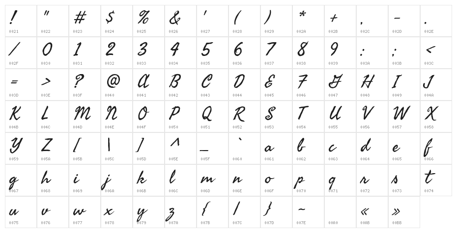 Fasthand Regular Character Map