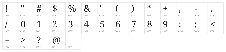 Fasthand Character Map