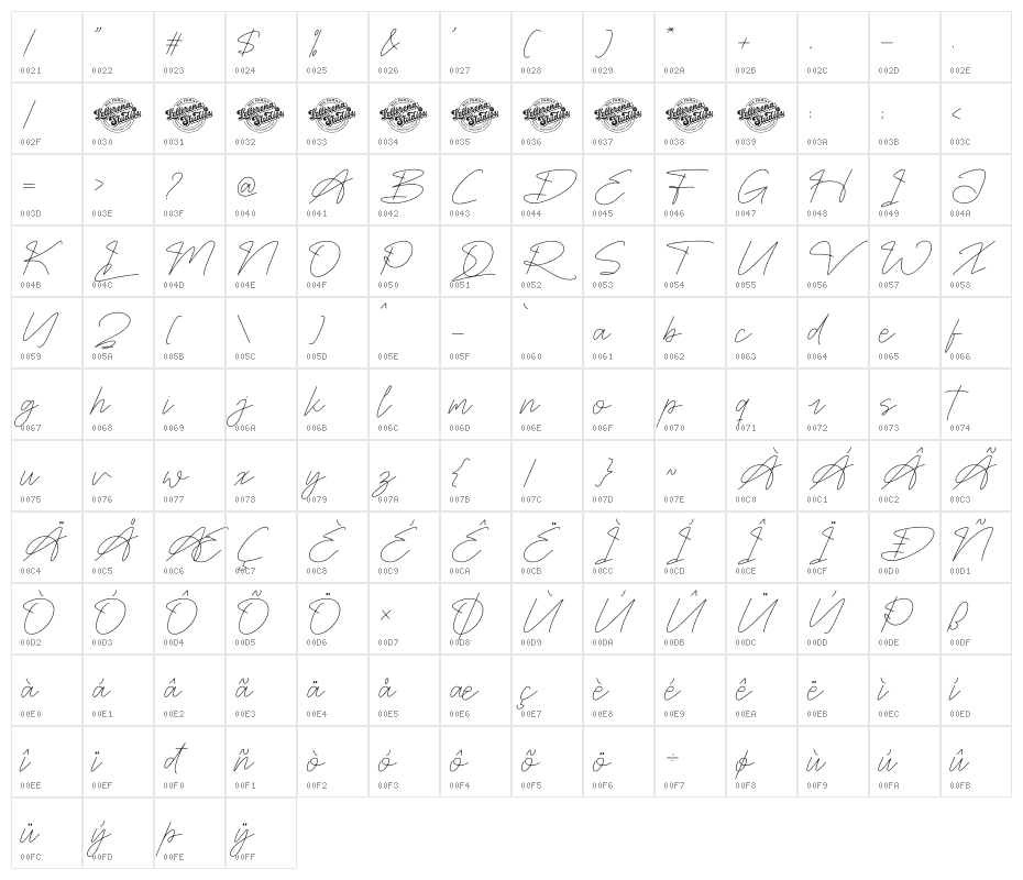 Fasthine Brooks DEMO VERSION Character Map