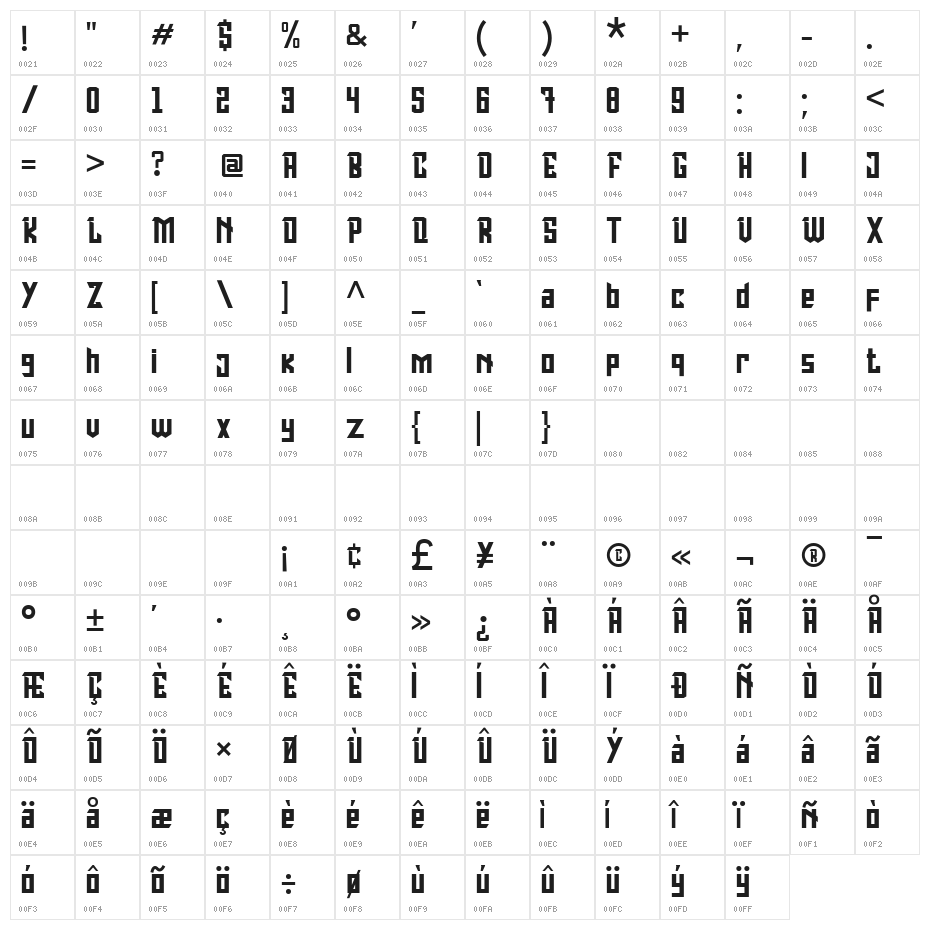 Fastron Regular Character Map
