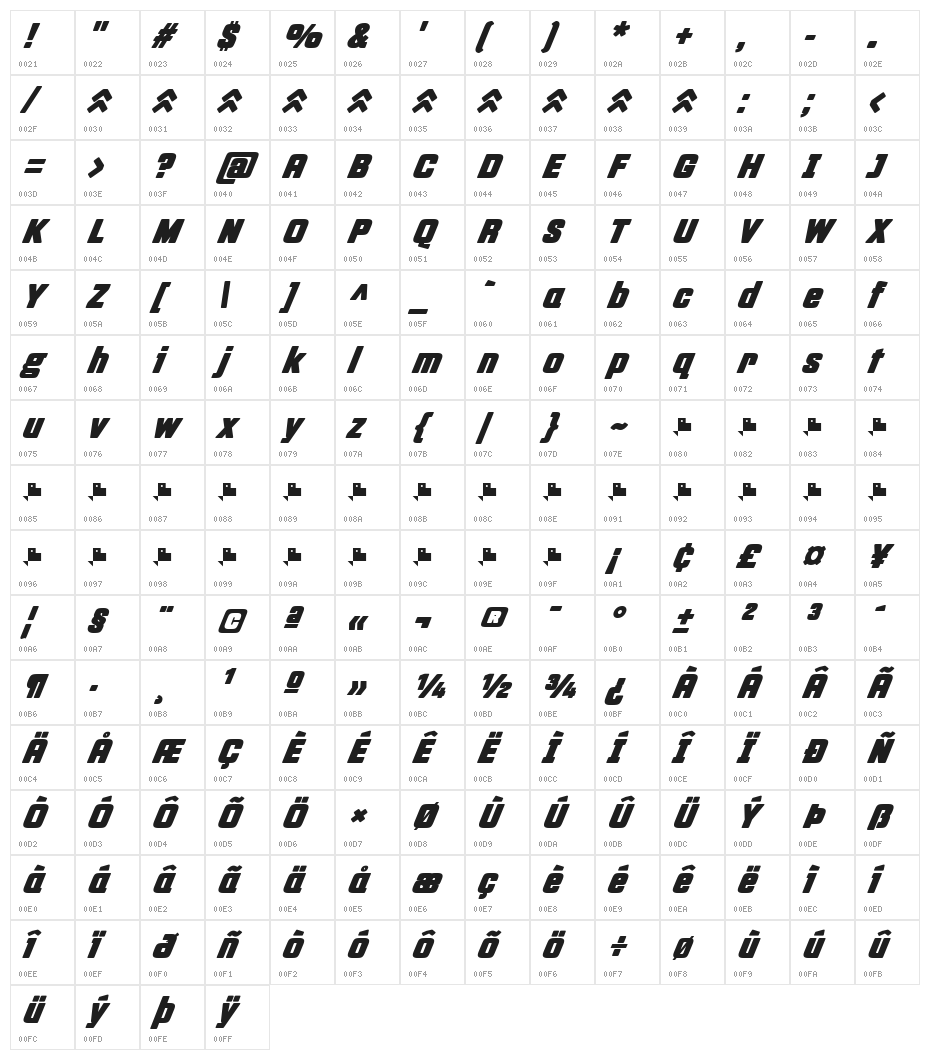 Fastup Bold Character Map