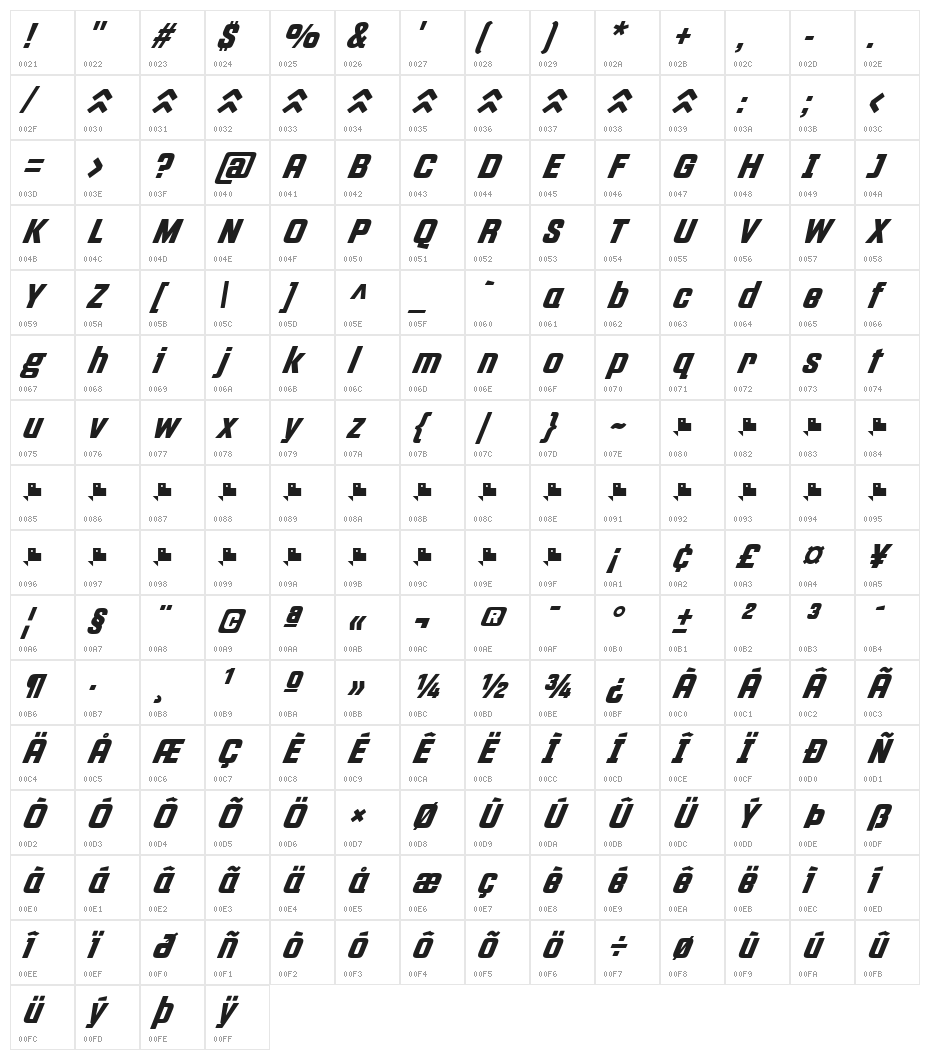 Fastup Regular Character Map
