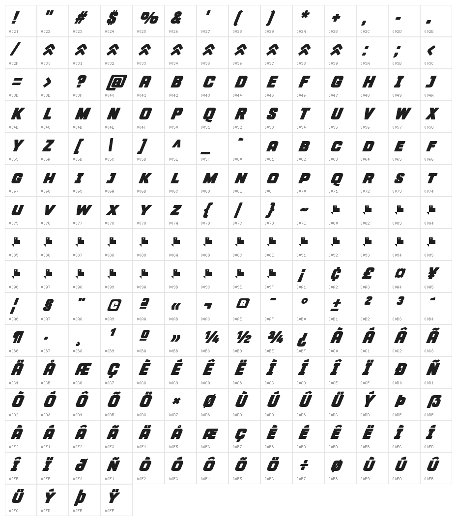 Fastup SC Bold Character Map