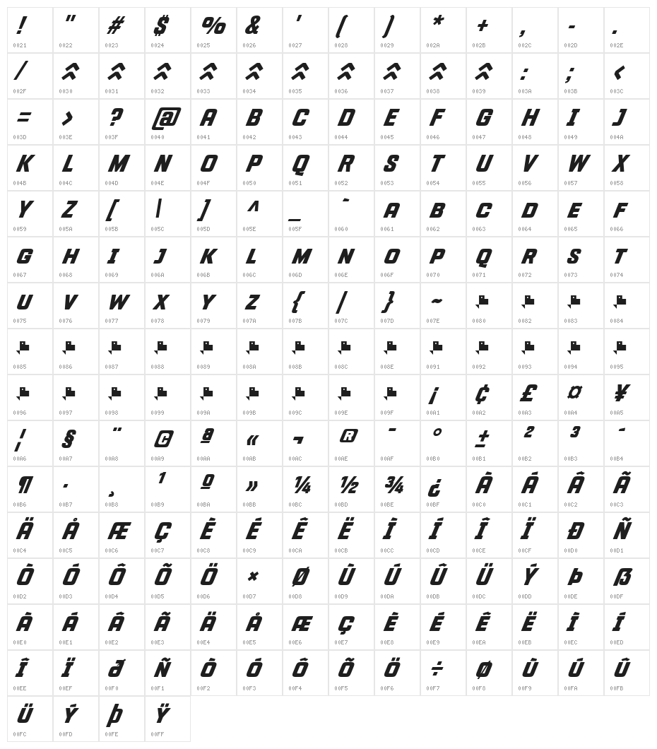Fastup SC Regular Character Map