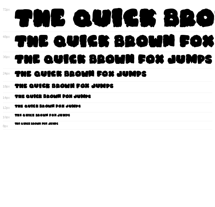 Fat Bloody Summer Waterfall