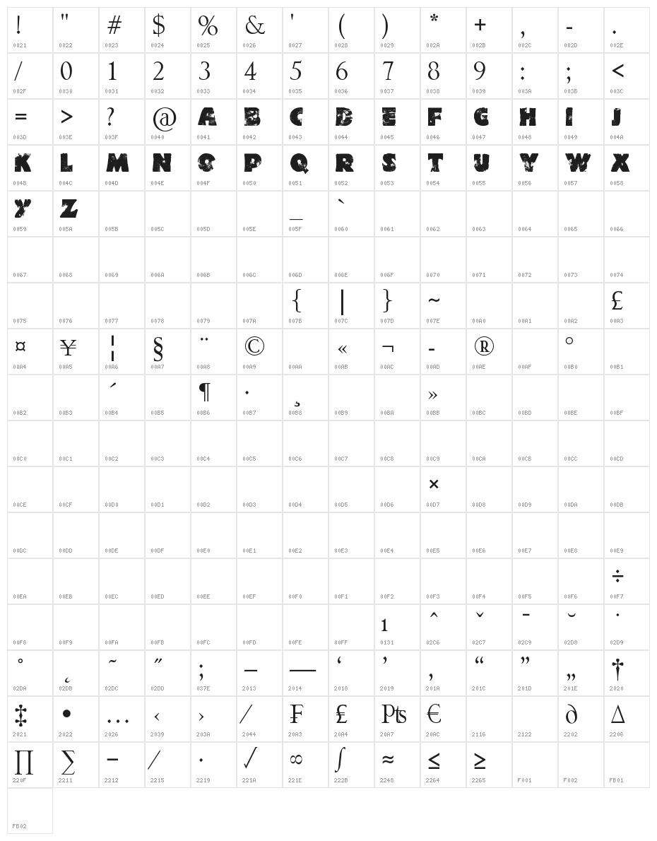 Fat Brush by Marta van Eck Character Map