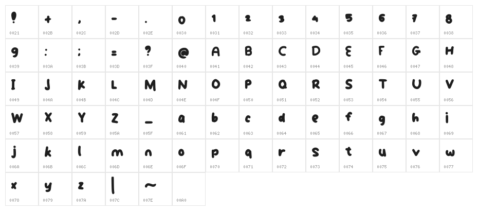 Fat Cheeks Regular Character Map