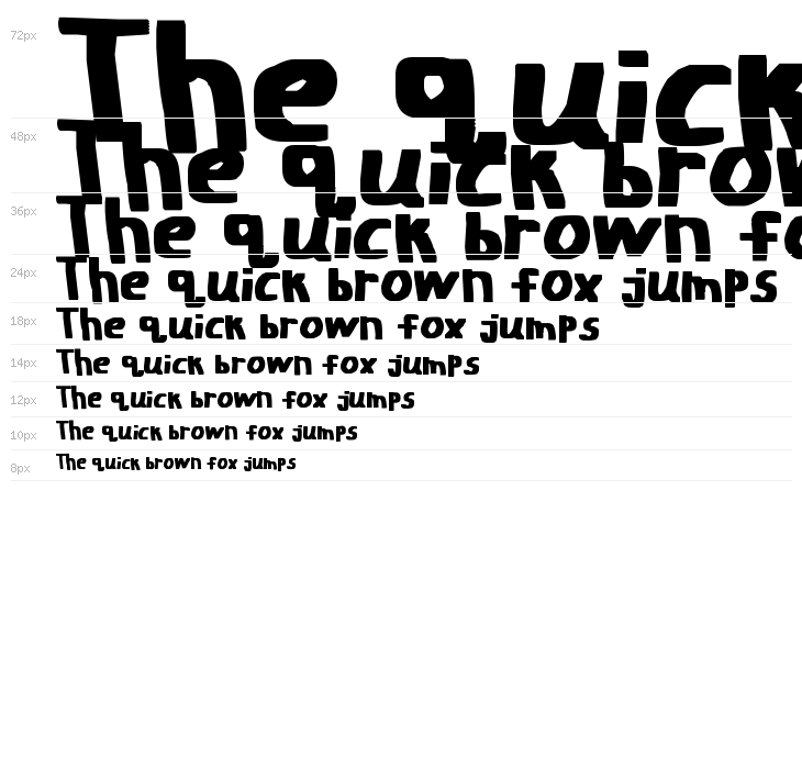 Fat Chicken Waterfall