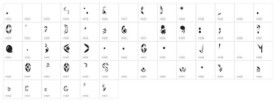 Fat Cyan Character Map