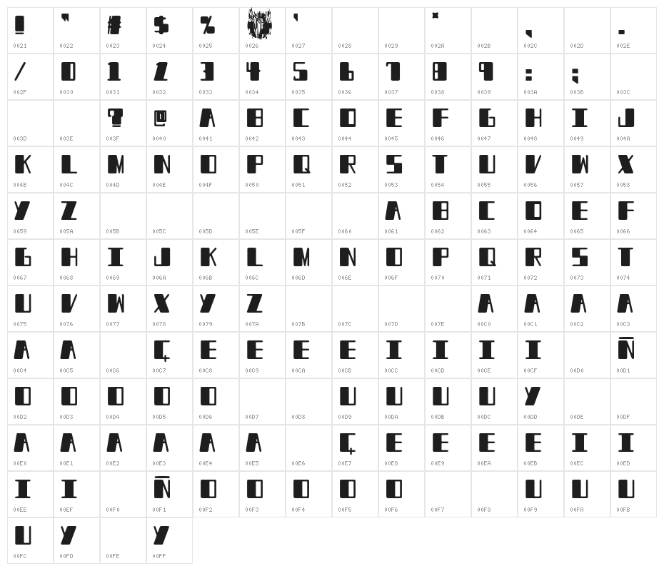 Fat Enterprise Character Map