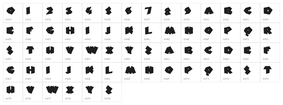 Fat Fantasy Character Map