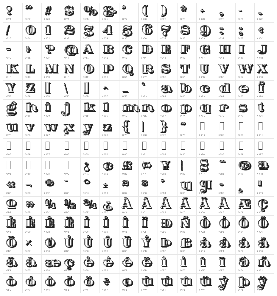 Fat Flamingo5 Lightbox Character Map