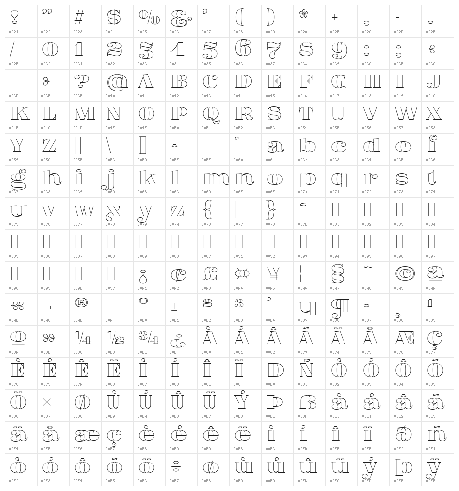 Fat Flamingo5 Outline Character Map