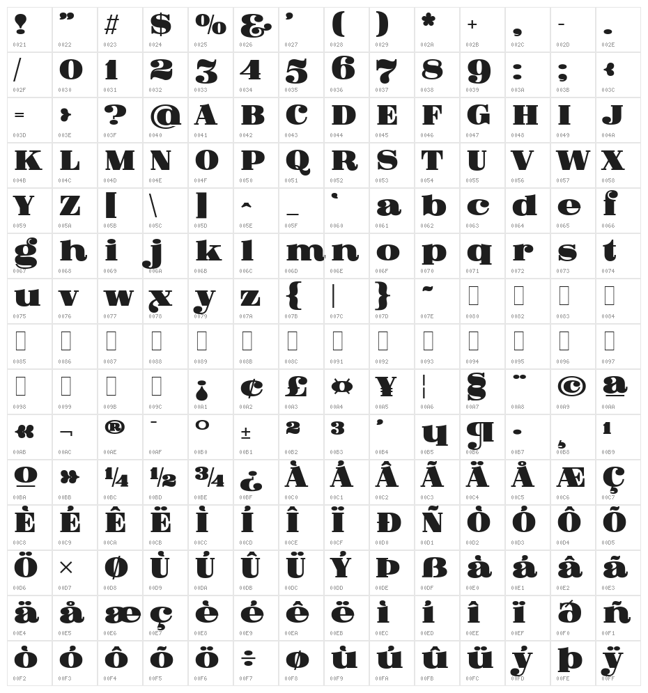 Fat Flamingo5 Overlay Character Map