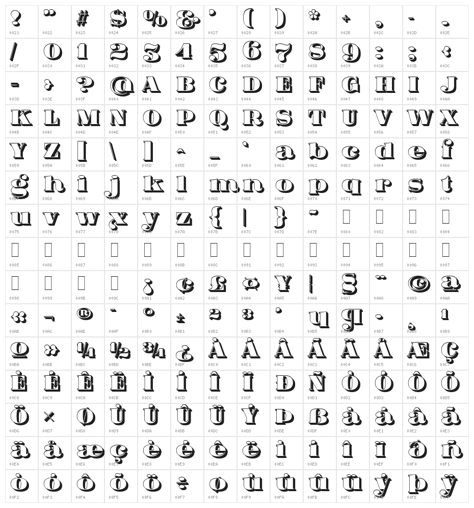 Fat Flamingo5 Side Character Map