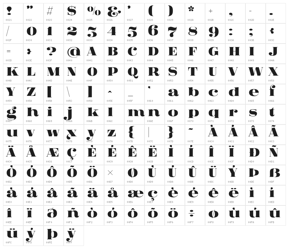 Fat Flamingo5 Character Map