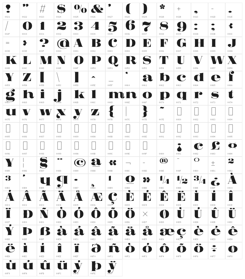 Fat Flamingo5 Character Map