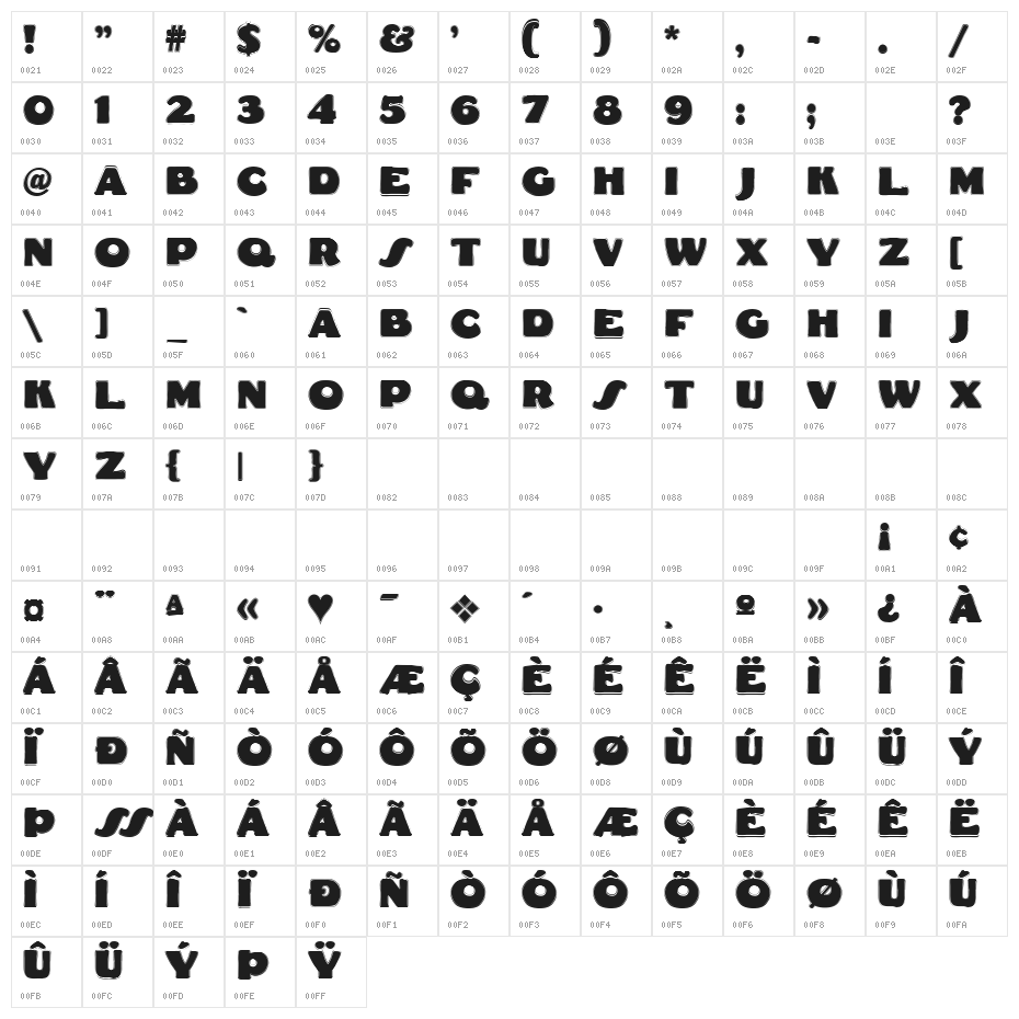 Fat Freddie Contour Character Map