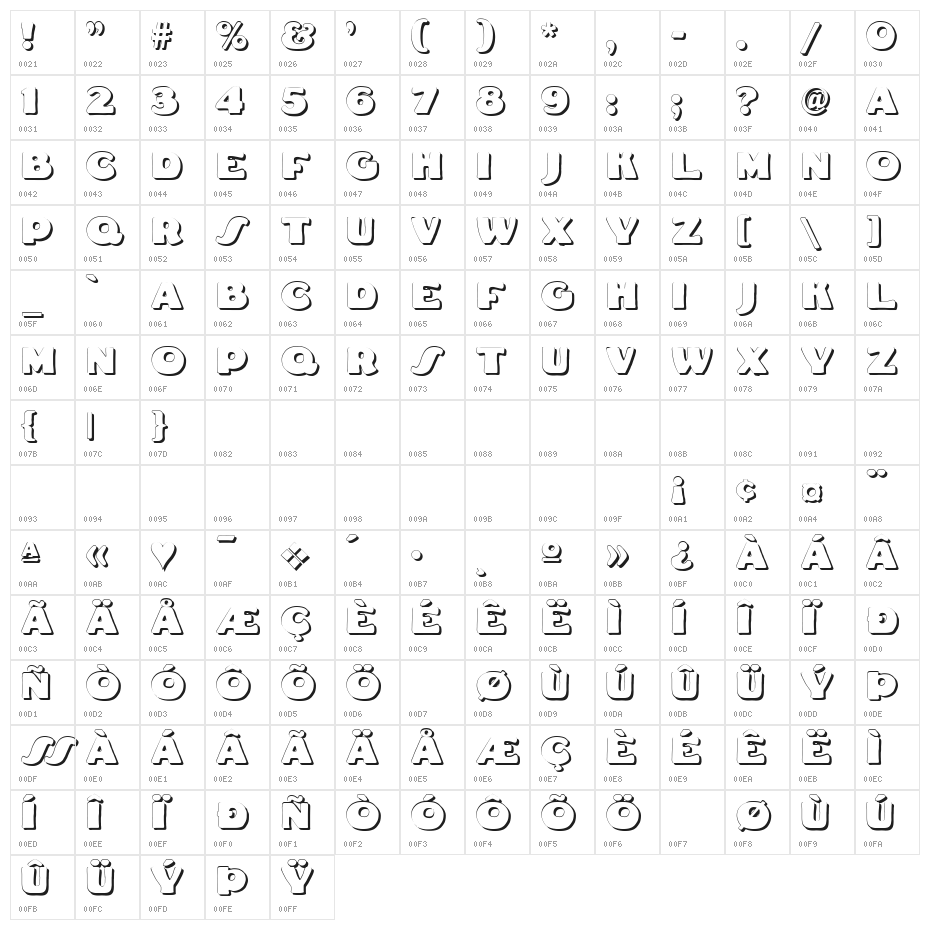 Fat Freddie Shadow Character Map