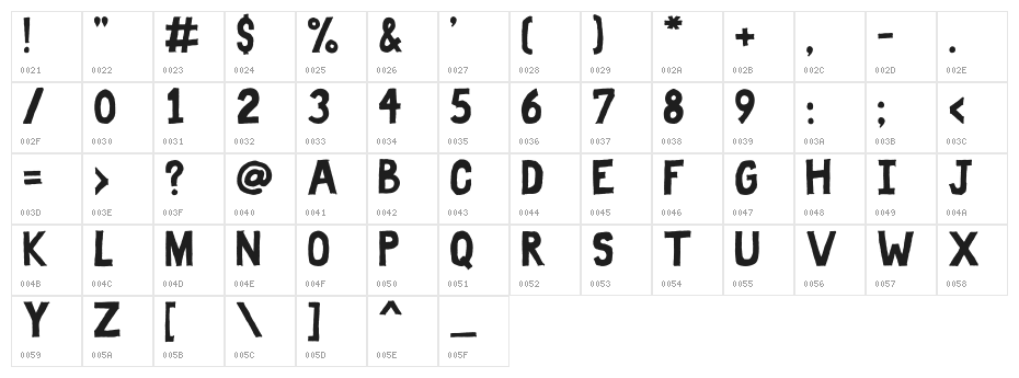 Fat Free Solid Character Map