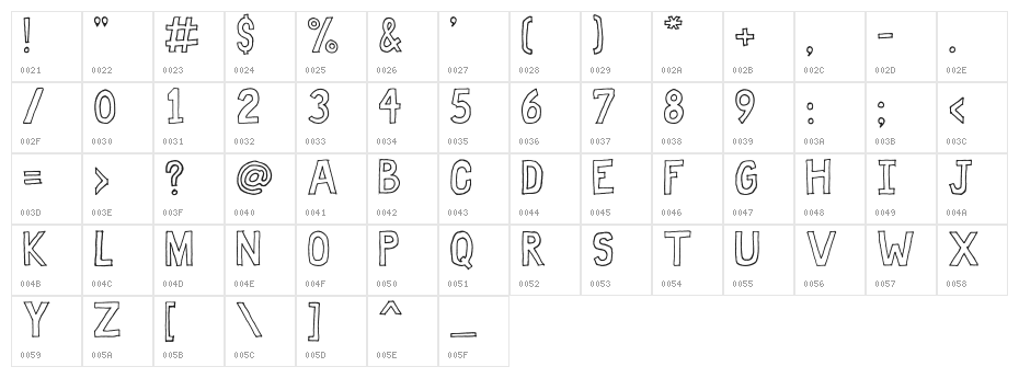 Fat Free Character Map