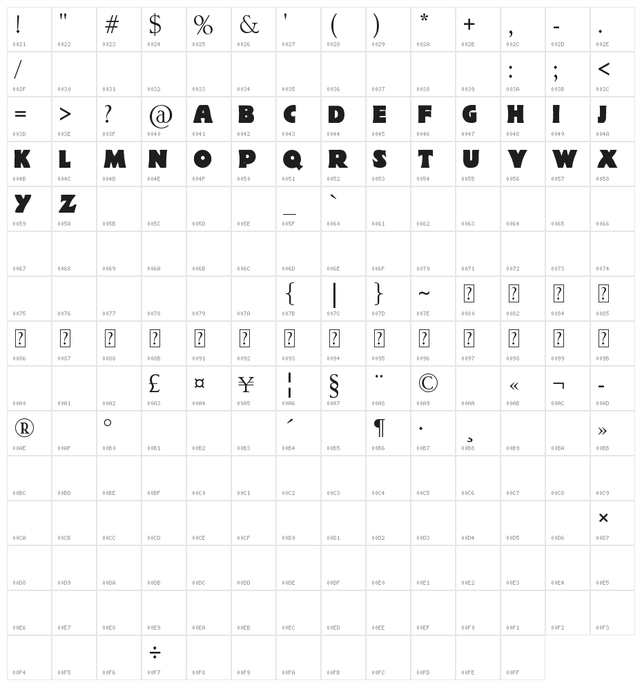 Fat Lady by Marta van Eck Character Map