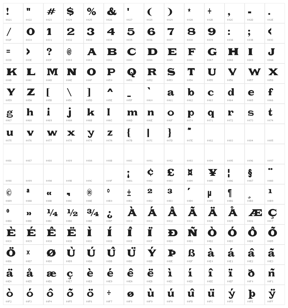 Fat Legs Character Map