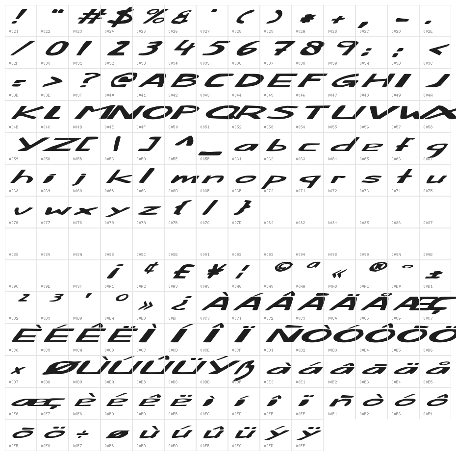 Fat Little Piggy Italic Character Map