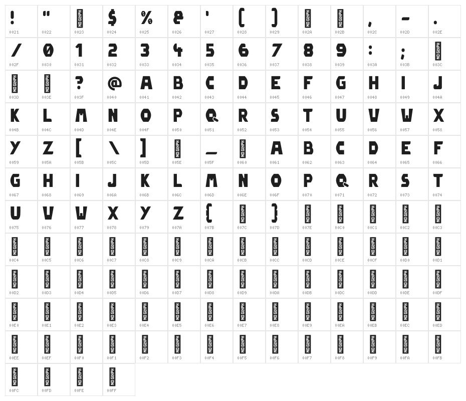 Fat Max Regular Character Map