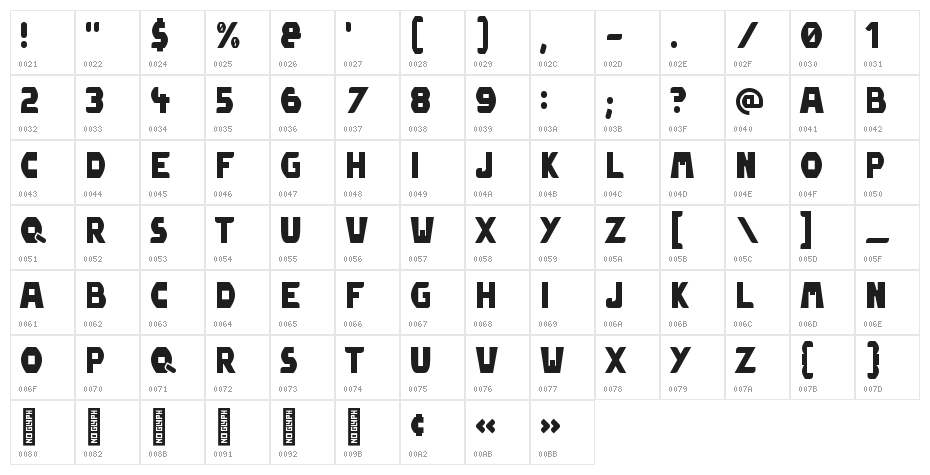 Fat Max Regular Character Map