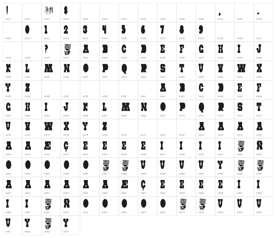 Fat Mom Rules Character Map