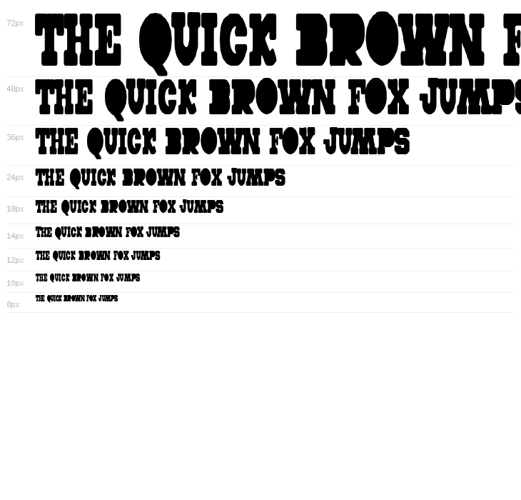 Fat Mom Rules Waterfall