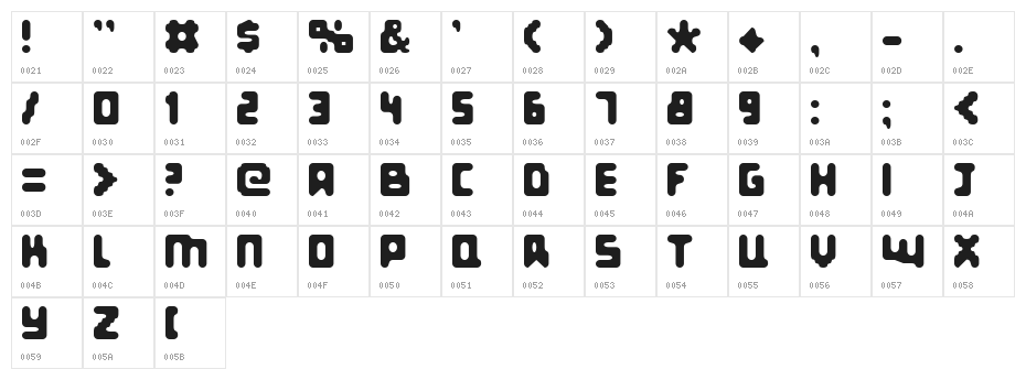 Fat Pixels Character Map