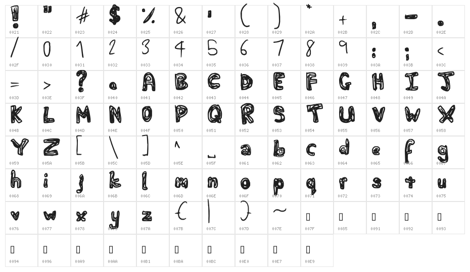 Fat Squiggles Character Map