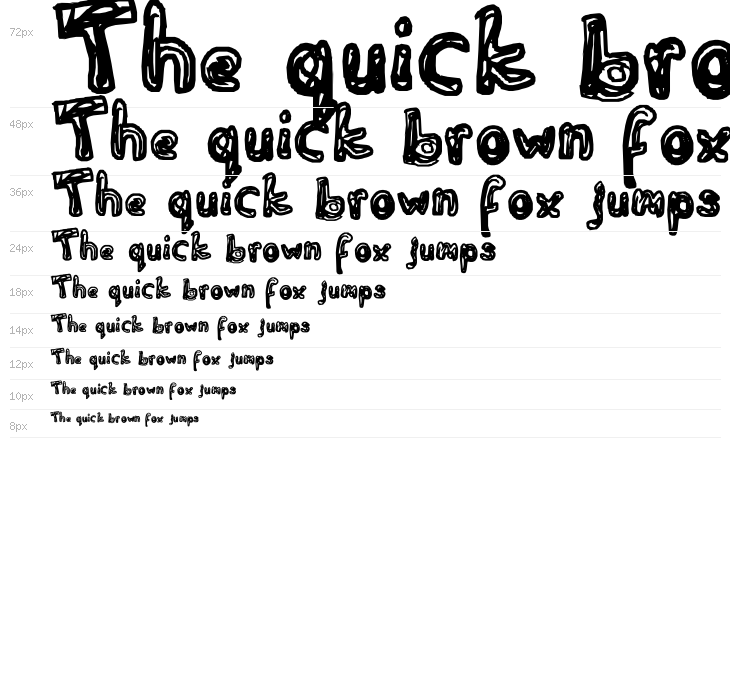 Fat Squiggles Waterfall