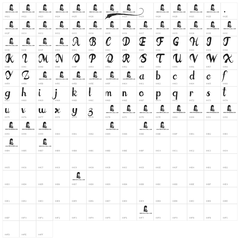 Fat Tats Character Map
