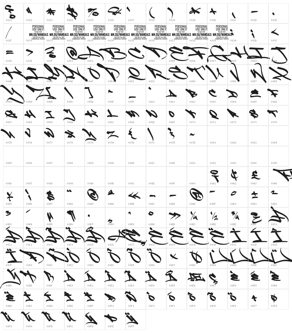 Fat Wandals Alt PERSONAL USE Character Map