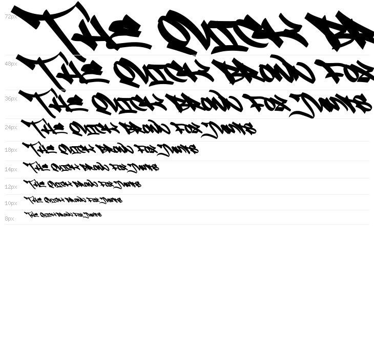 Fat Wandals Alt PERSONAL USE Waterfall