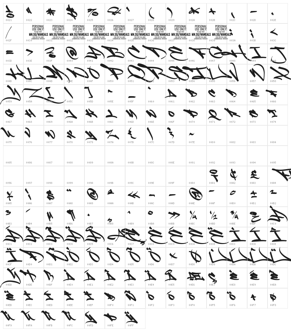 Fat Wandals PERSONAL USE Character Map