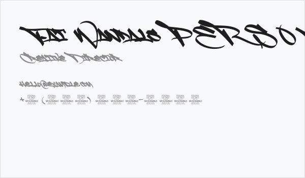 Fat Wandals PERSONAL USE Business Card