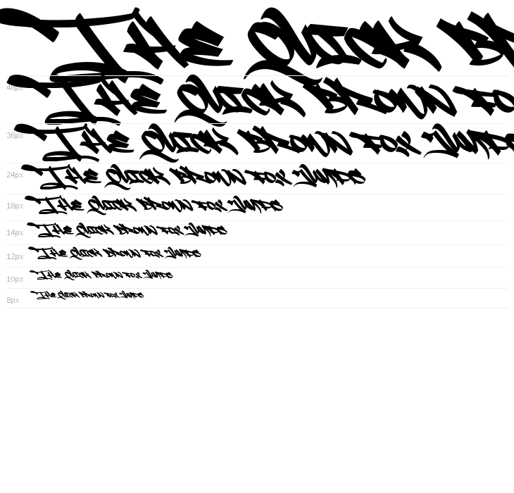 Fat Wandals PERSONAL USE Waterfall